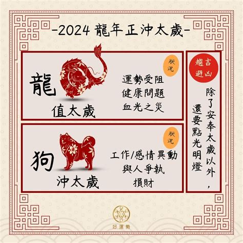 犯太歲 2024|2024不只屬龍犯太歲！龍年犯太歲生肖、禁忌和化解方法│TVBS。